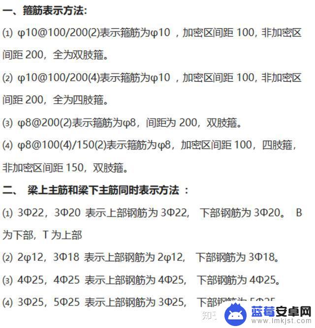 抖音钢筋图纸讲解(最新钢筋图纸讲解视频)