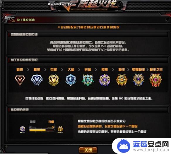 cf枪王排位27赛季什么时候结束 《CF》枪王排位25赛季结束时间是什么