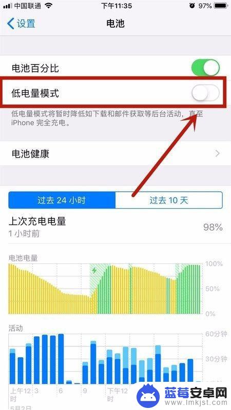 苹果手机怎么越充越少电 如何解决手机充电时电量减少的问题