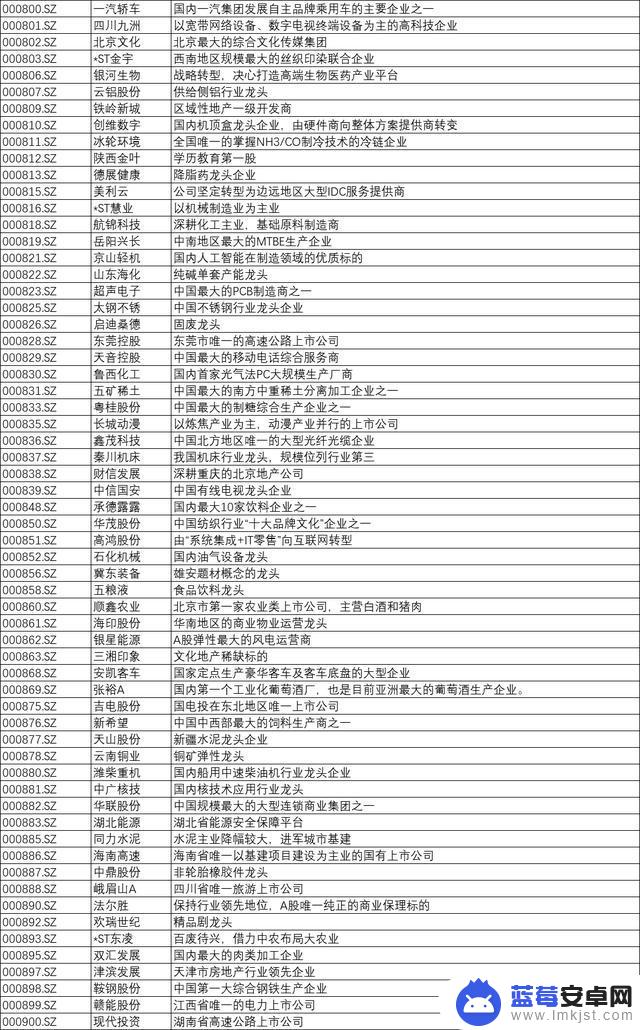 企业介绍抖音文案(企业介绍抖音文案怎么写)