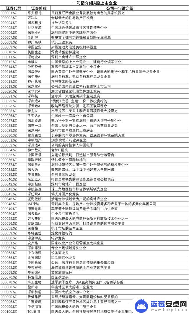 企业介绍抖音文案(企业介绍抖音文案怎么写)