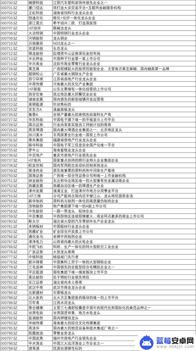 企业介绍抖音文案(企业介绍抖音文案怎么写)