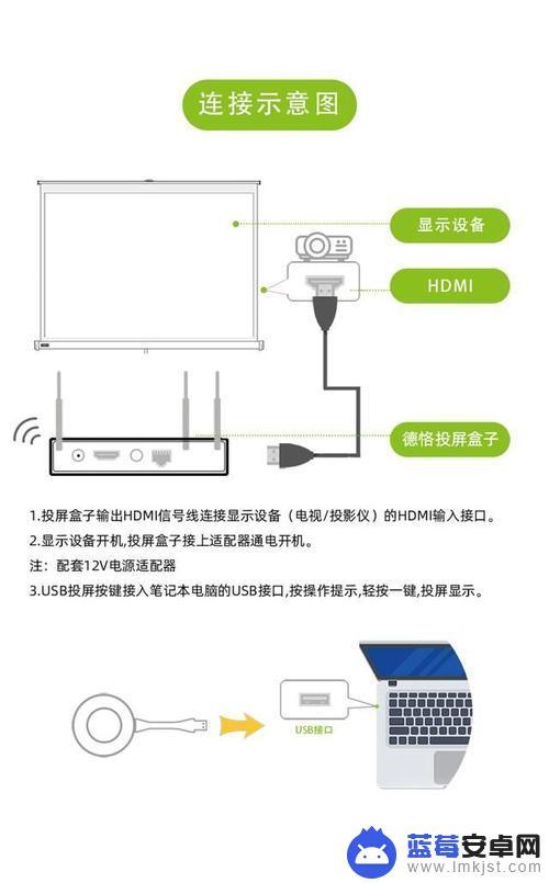 手机能否连接投影仪 手机连接投影机的步骤和方法