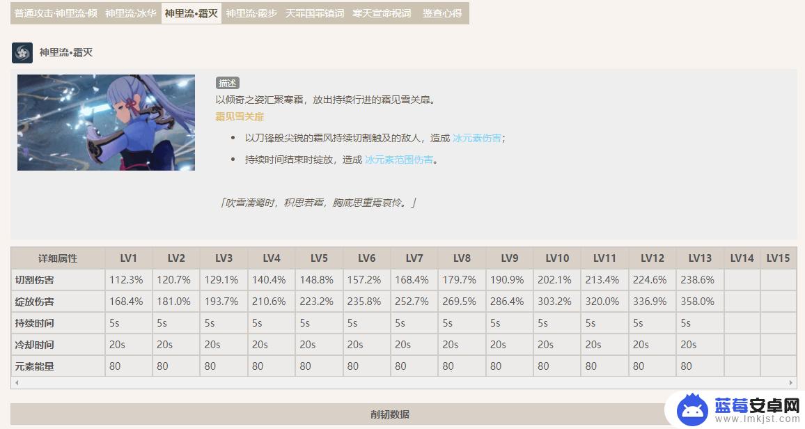 原神神里绫华元素精通有用吗 原神手游3.5凌华精通怎么样