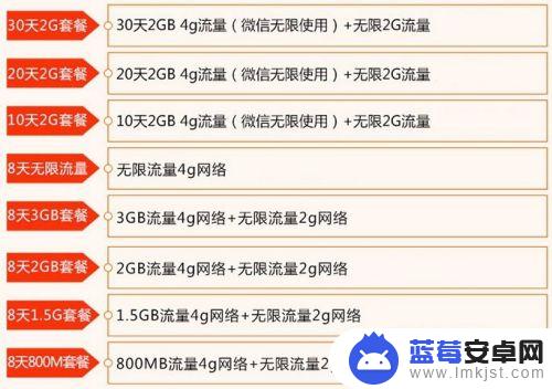 日本手机流量设置密码怎么设置 日本手机卡购买攻略