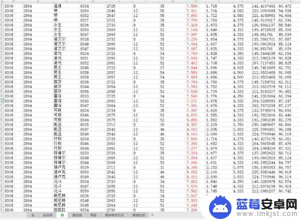 原神移动速度排行：哪些角色最快？