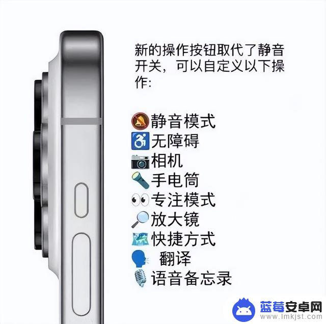 iPhone 15 就这？我劝你还是别等了