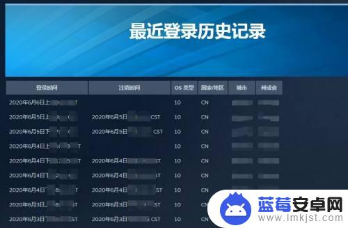 steam怎么查登录地址 Steam如何查看历史登录IP地址