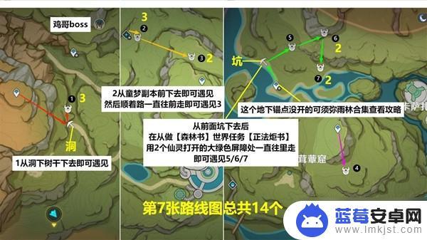 原神刷路线 《原神》遗迹机兵快速刷怪路线分享