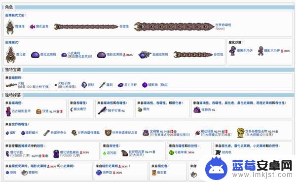 泰拉瑞亚腐化所有生物 泰拉瑞亚腐化之地生物群落攻略