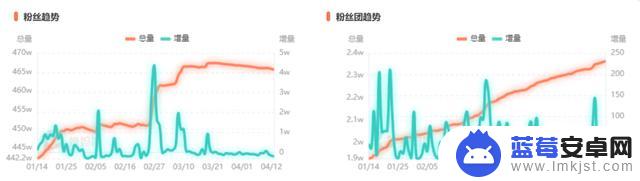 抖音抱团视频素材(抖音抱团视频素材下载)