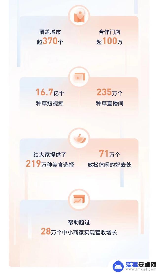 目前抖音商家多少(目前抖音商家多少钱一个月)