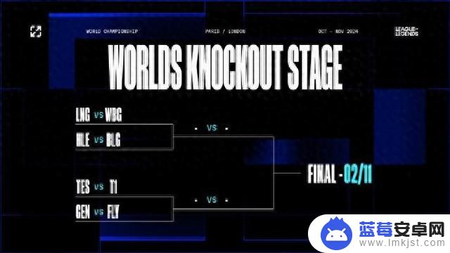 S14八强抽签揭晓：LNG对阵WBG，TES将再次迎战T1，FLY将挑战GEN