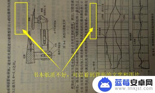 手机上有没有扫描图片的软件 图片去除阴影的技巧