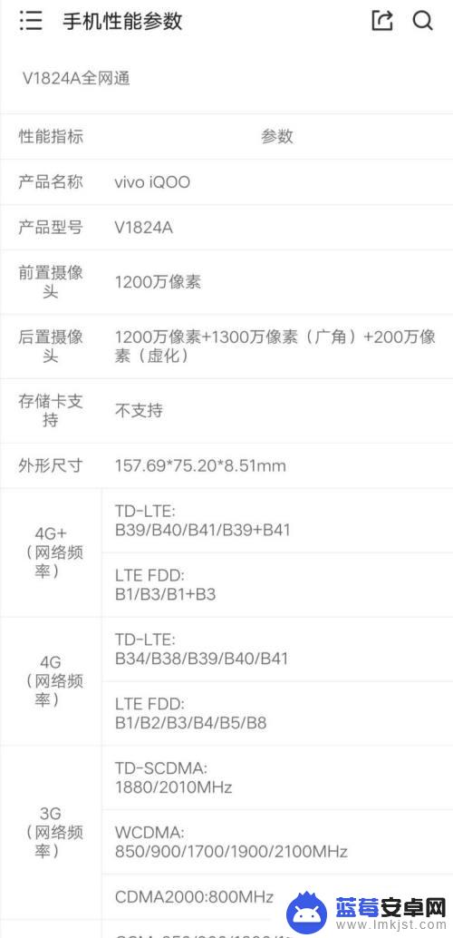 iqoo手机信息怎么设置 IQOO手机性能参数详细介绍