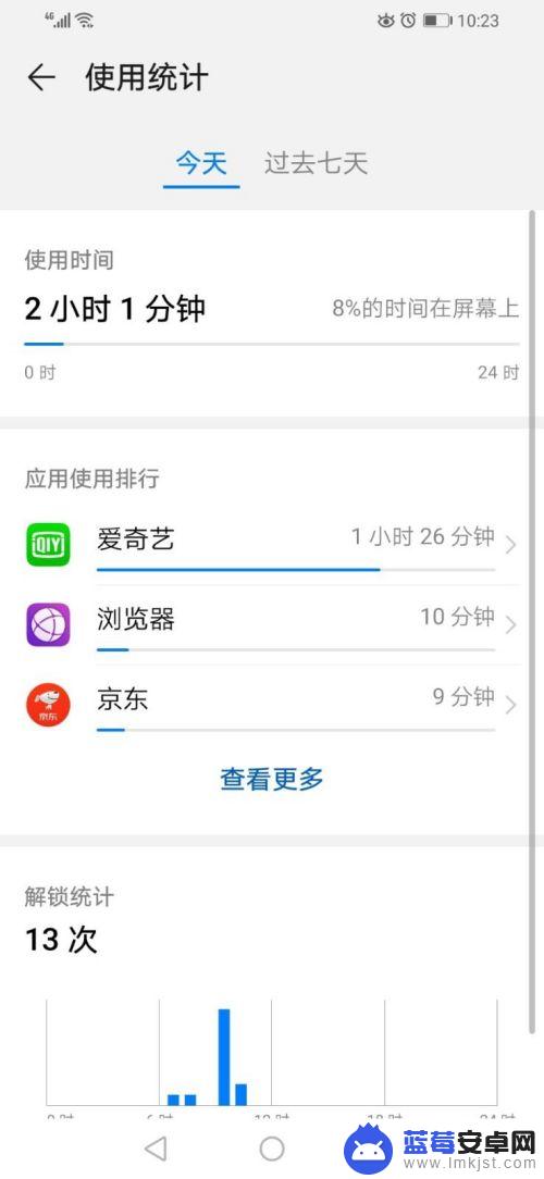 手机如何查看锁屏记录时间 如何查看华为手机每天的解锁次数