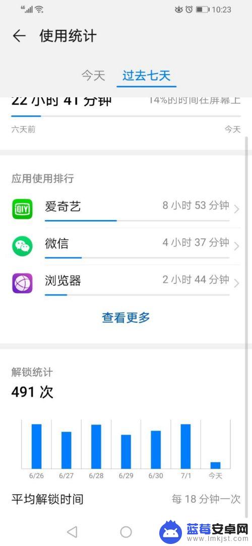 手机如何查看锁屏记录时间 如何查看华为手机每天的解锁次数
