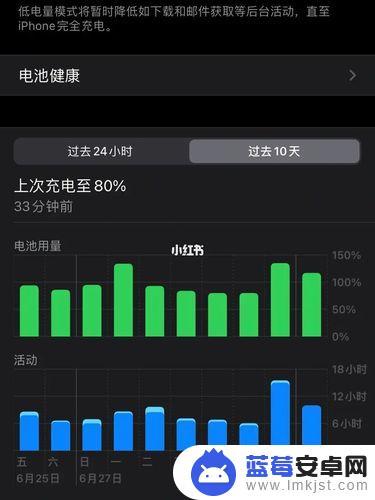 苹果11手机发热电量消耗快 苹果手机耗电快怎么处理