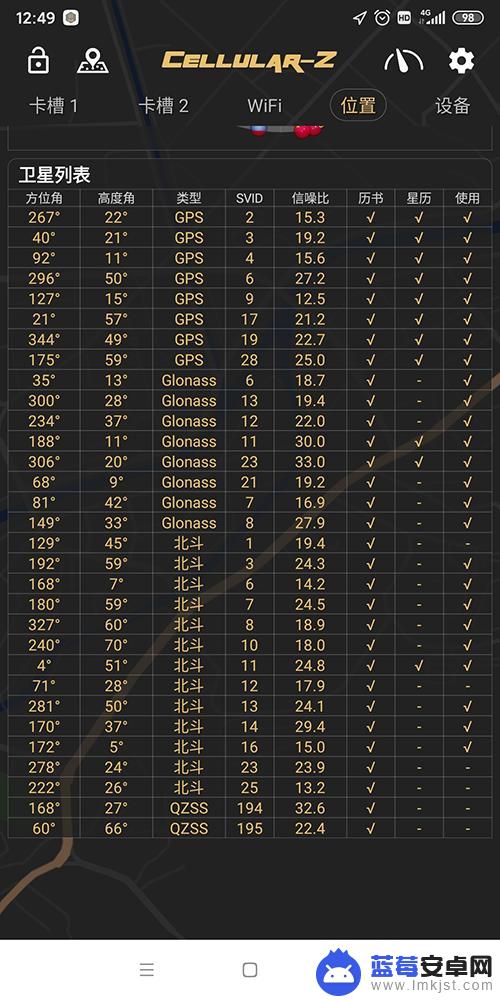 用手机如何查看卫星数据 手机如何查询已连接的卫星信号