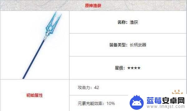 原神雷电将军武器 原神雷电将军武器推荐攻略
