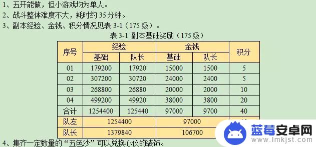 梦幻西游手游2024藏宝图攻略 梦幻西游西域宝藏副本最新攻略