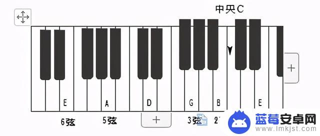 抖音神曲吉他变音(抖音神曲吉他变音怎么弄)