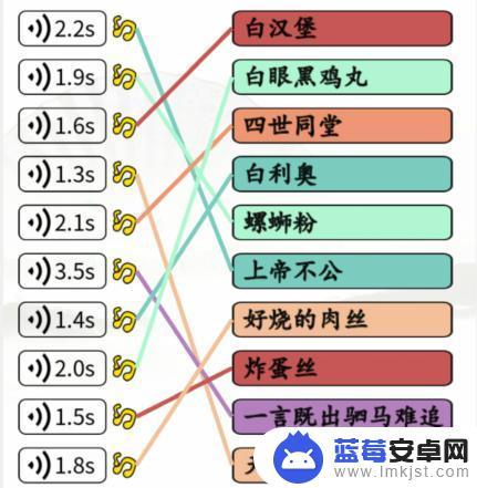 旋律达人怎么翻译 《汉字找茬王》攻略