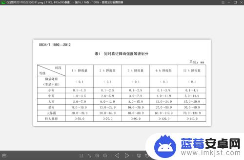 手机图片小窗置顶怎么设置 怎么将图片放到网页最前面