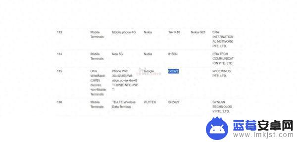 全球首发Android 14：谷歌Pixel 8 Pro通过IMDA认证