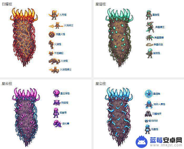 泰拉瑞亚各种事件怎么启动 《泰拉瑞亚》事件如何触发