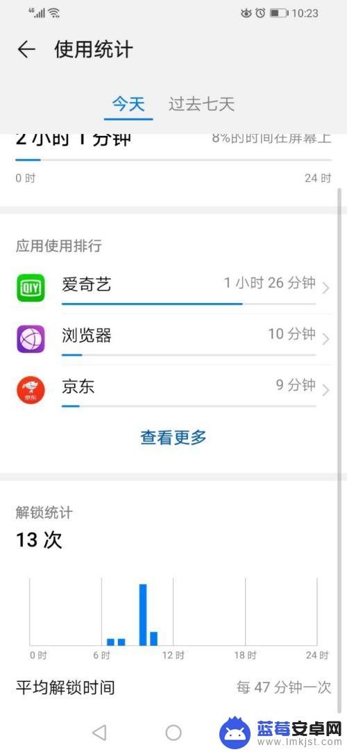 如何查询手机的解锁记录 如何查看华为手机每天的解锁次数