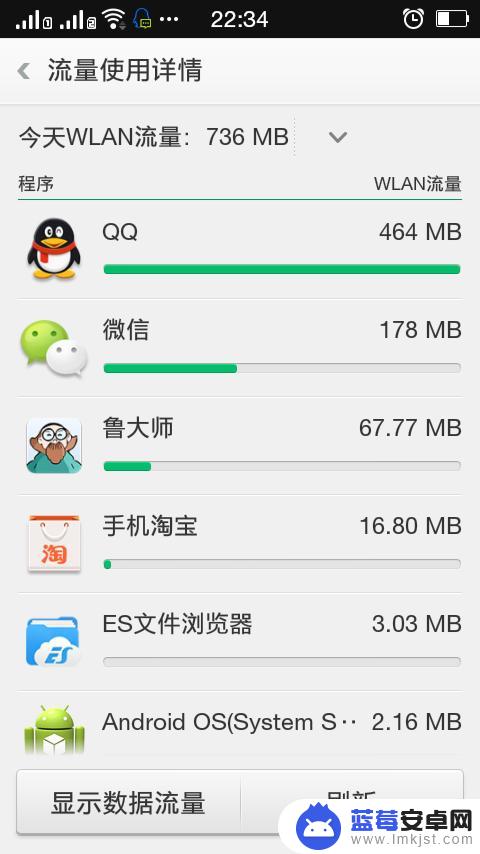 怎么调取手机流量记录 安卓手机如何查看每日流量使用情况