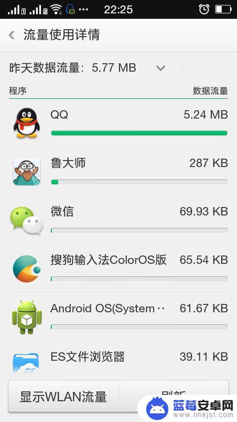 怎么调取手机流量记录 安卓手机如何查看每日流量使用情况
