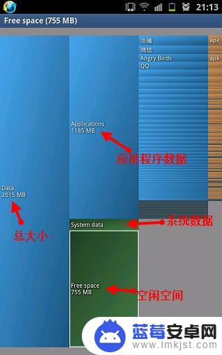 如何通过手机查看硬盘 怎样查看安卓手机磁盘占用情况