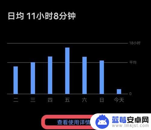 vivo怎么查看正在运行的软件 vivo iqoo neo 3 软件使用时间怎么查看