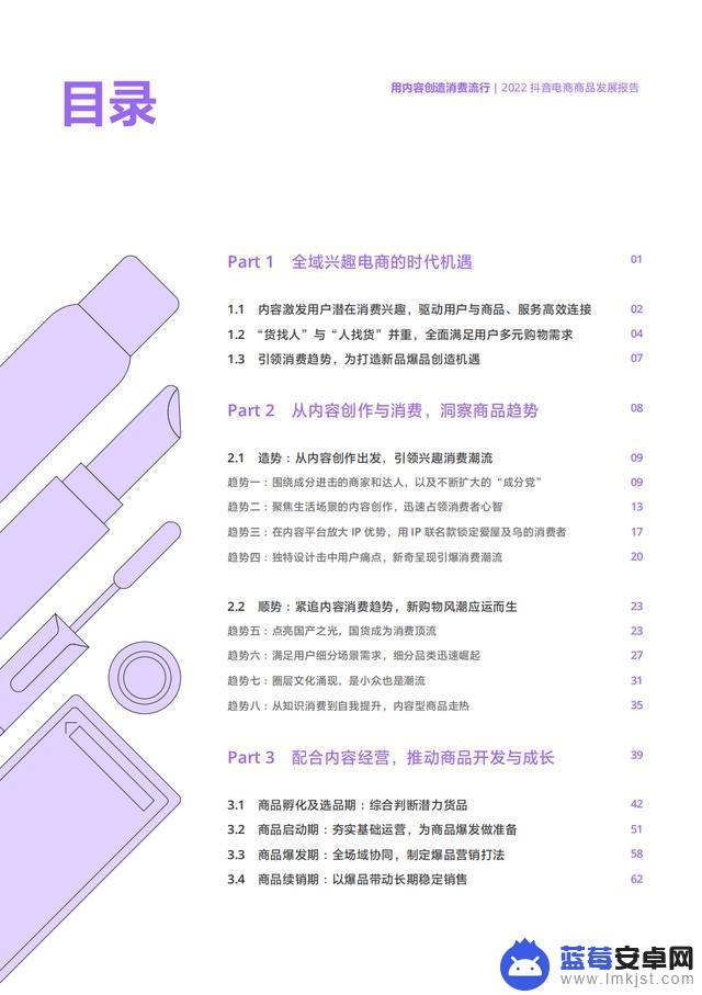 抖音商品分析数据(抖音商品数据)