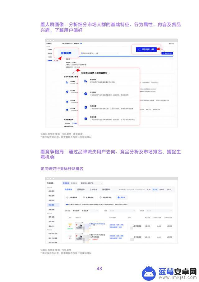 抖音商品分析数据(抖音商品数据)