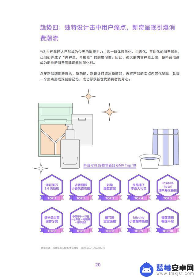 抖音商品分析数据(抖音商品数据)