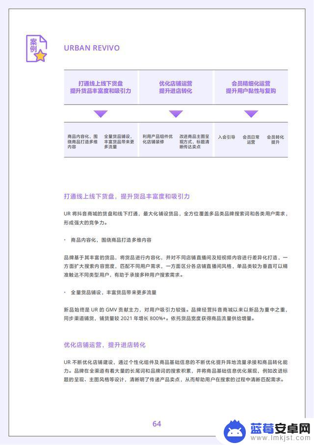 抖音商品分析数据(抖音商品数据)