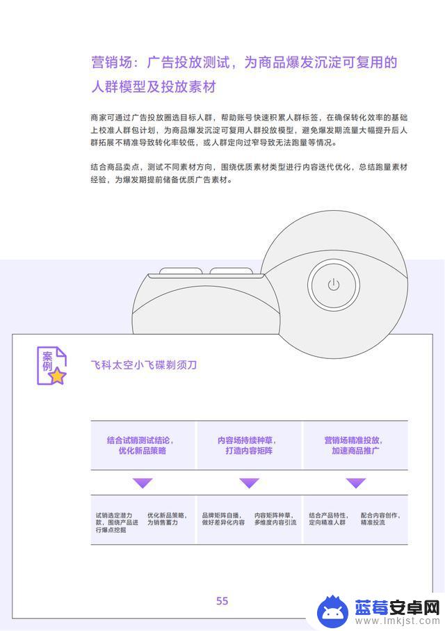 抖音商品分析数据(抖音商品数据)