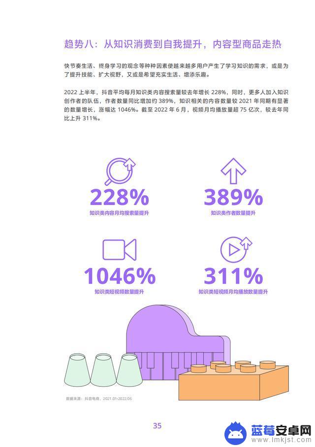 抖音商品分析数据(抖音商品数据)