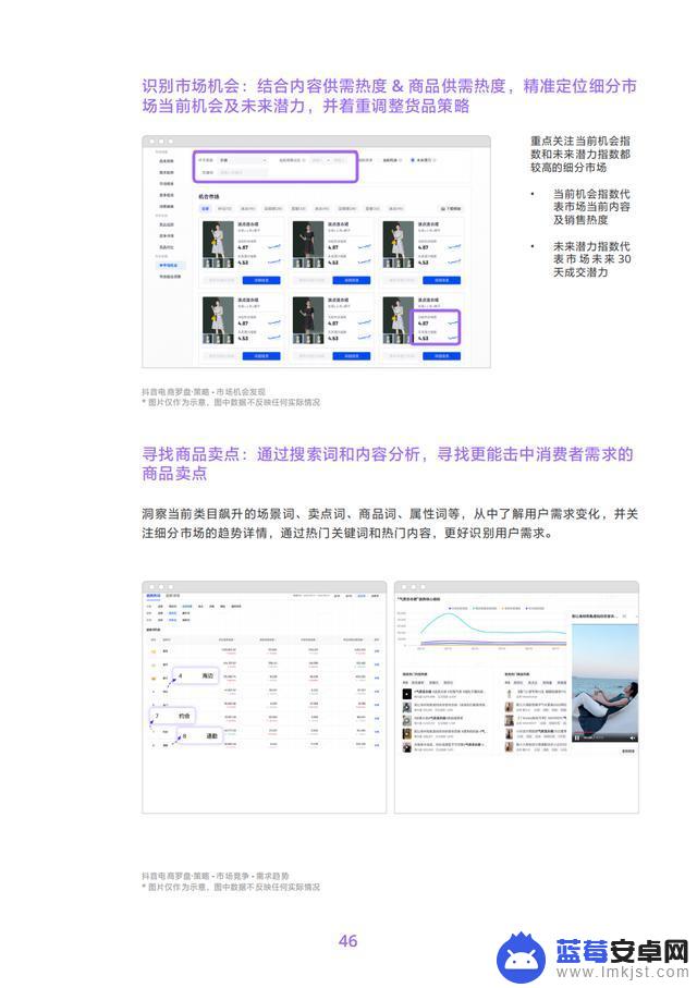 抖音商品分析数据(抖音商品数据)