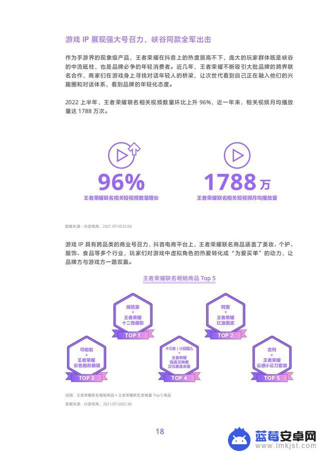 抖音商品分析数据(抖音商品数据)