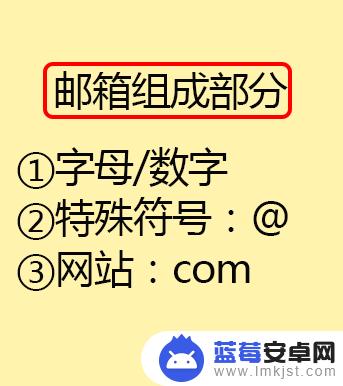 手机如何复制电子邮箱格式 手机邮箱怎么填写