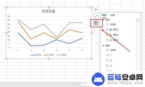 手机图表如何处理数据堆积 Excel堆积折线图插入教程