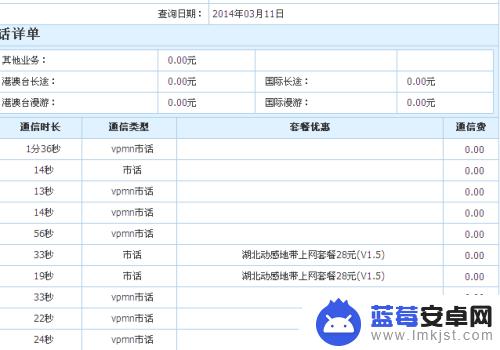 手机通话账单怎么查 如何查看手机话费账单