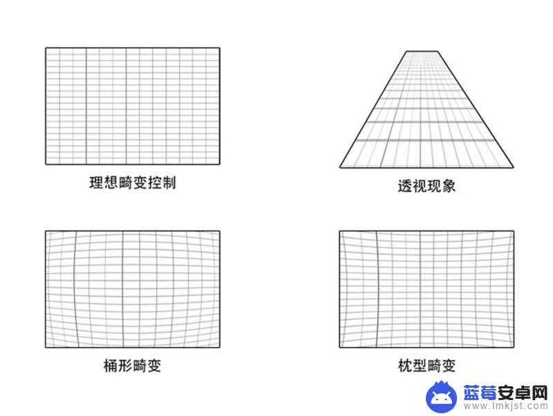 苹果手机怎么拍建筑 苹果iPhone手机如何拍摄建筑物的横平竖直照片