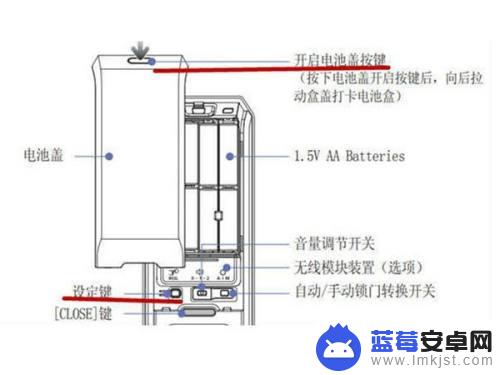 手机改密码锁怎么改新密码 三星密码锁如何重置密码