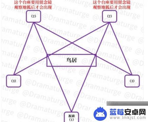 元神祓行任务 原神祓行任务攻略分享