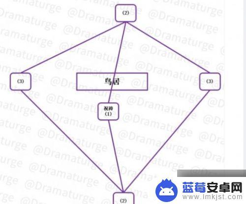 元神祓行任务 原神祓行任务攻略分享